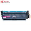 Hộp mực in Canon LBP 722Cdw M (CRG064M/W2123A)  No chip